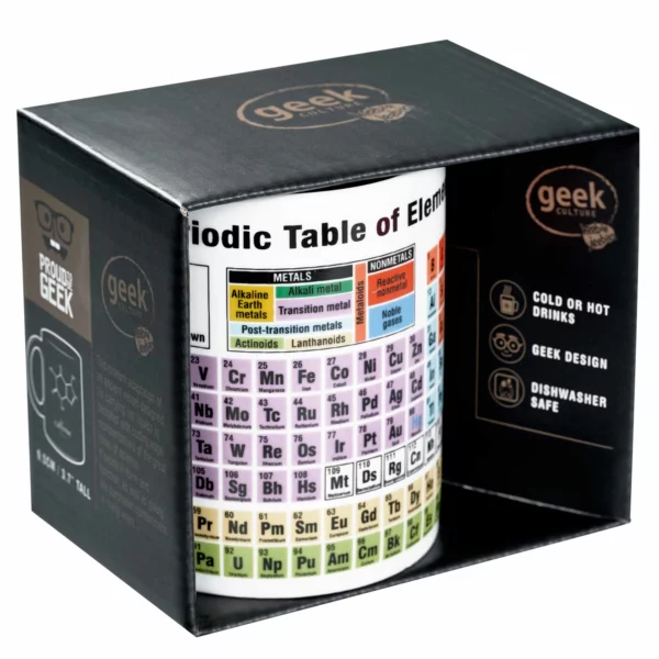 periodic mug 2bis